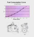 Cummins 6BTAA5.9-G Diesel Engine for Generator Set