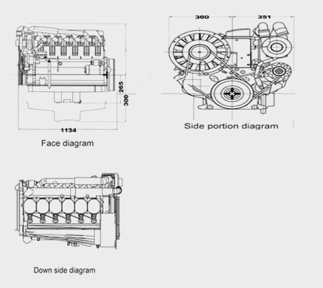 Deutz BF6L913 Series Diesel Engine for Generator set from China