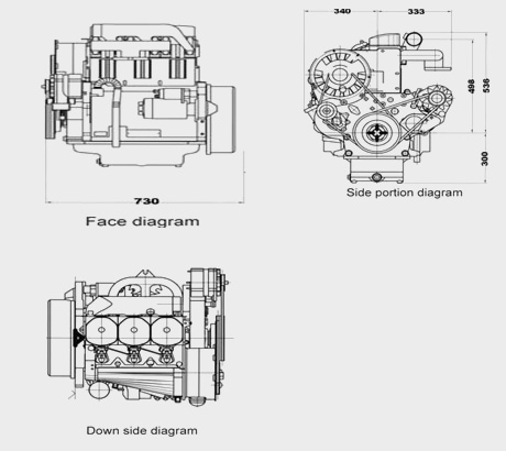 Deutz F3L912  Series Diesel Engine for Generator set from China