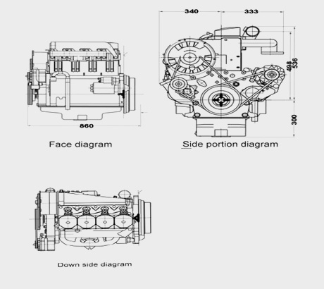 Deutz F4L912  Series Diesel Engine for Generator set from China