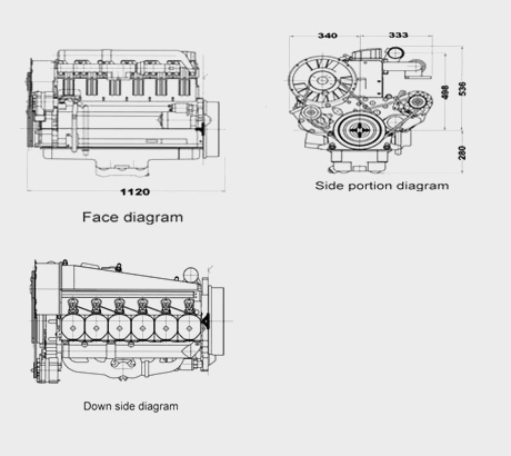 Deutz F6L912  Series Diesel Engine for Generator set from China