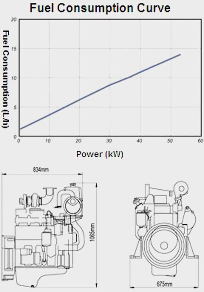 Performance Curve and Drawing of China CUMMINS 4BTA3.9 GM47 Diesel Engine for Marine