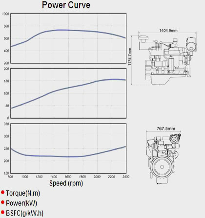 Performance Curve and Drawing of China CUMMINS 6CTA8.3-M188 Diesel Engine for Marine